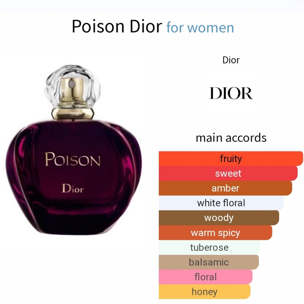 Dior Poison edt